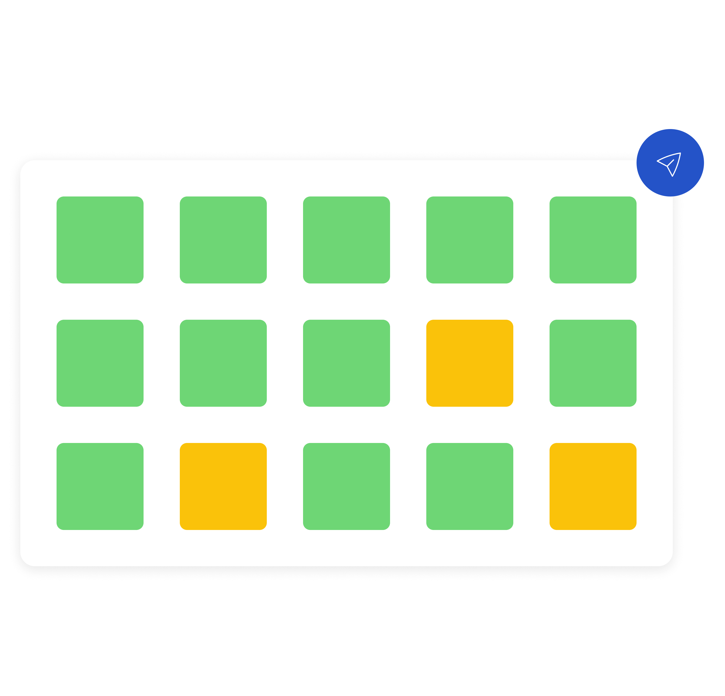 Übersicht und Transparenz