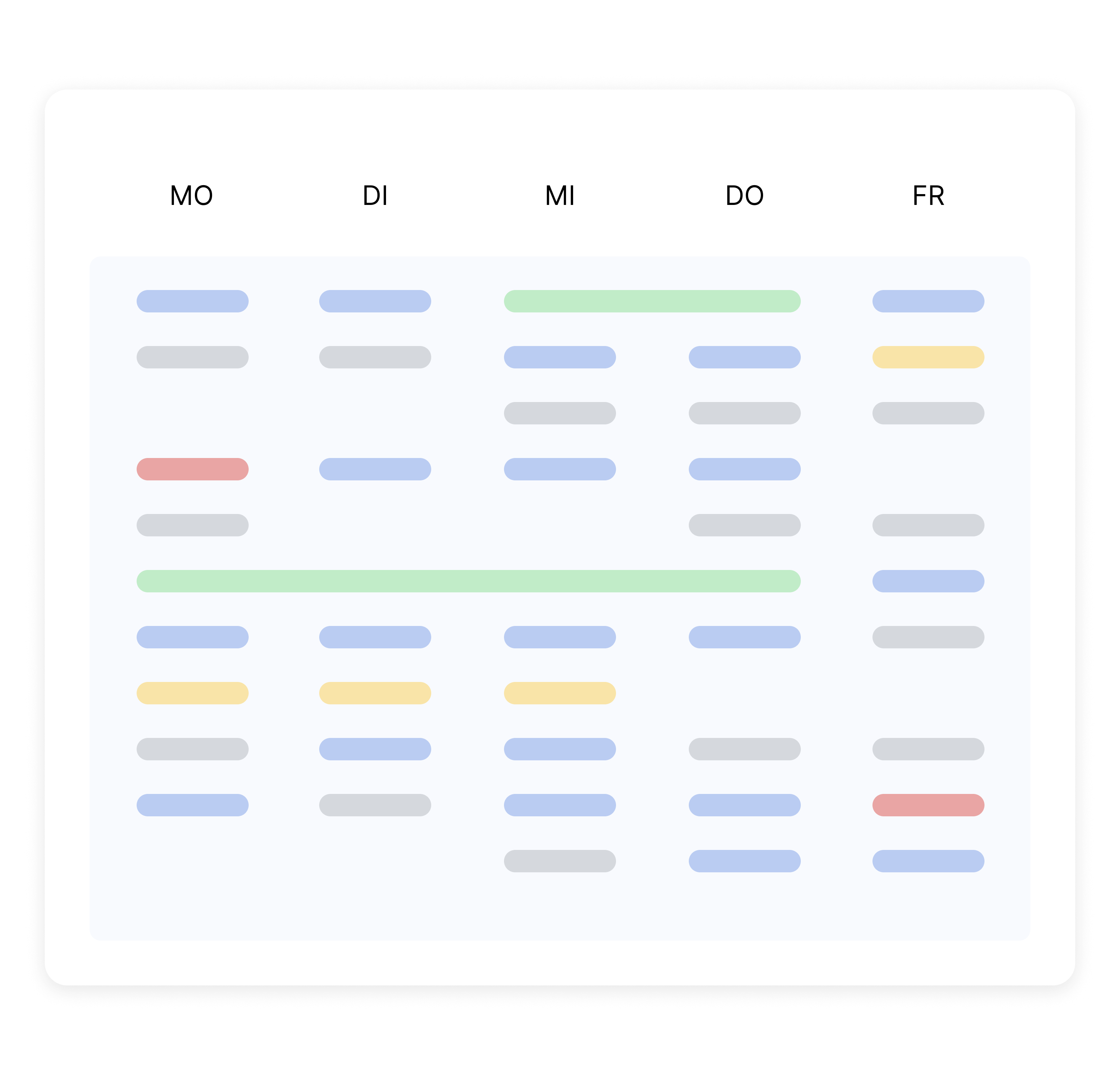 Übersicht und Transparenz